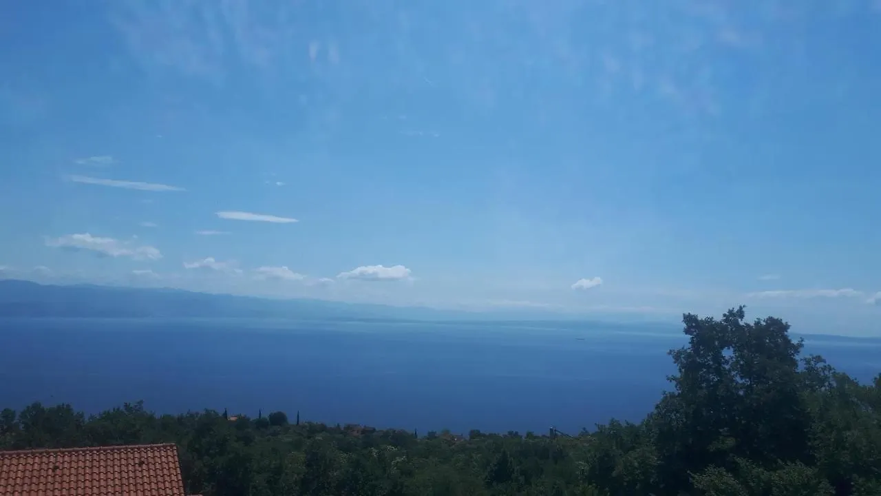 Adriana F. Croatia